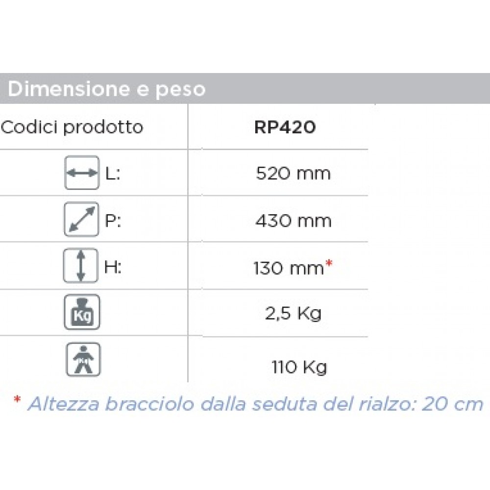 RIALZO WATER PER ANZIANI MORBIDO CON COPERCHIO - Contact Plus - 11 cm