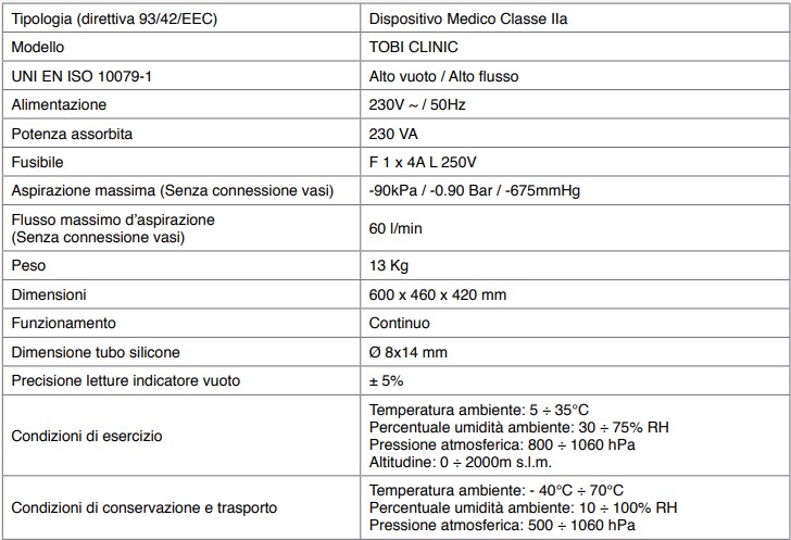 gm28215-aspiratore-tobi-clinic-gima-caratteristiche.jpg