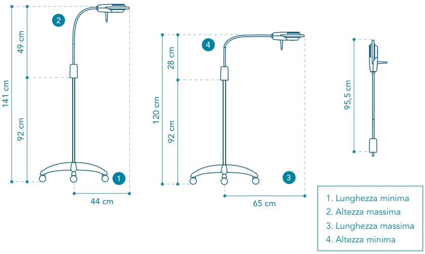 gm49133-lampada-led-gima-dimensioni.jpg