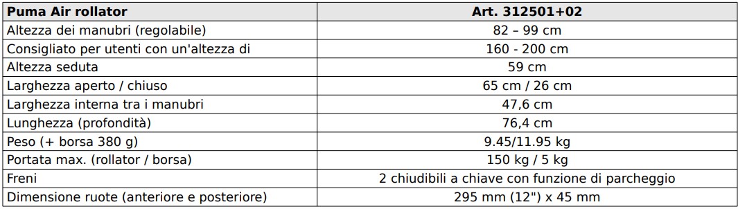 mb312501-rollator-puma-air-mobilex-dimensioni.jpg
