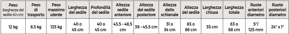 mlrw03f40bka-carrozzina-icon-30-mediland-dimensioni.jpg