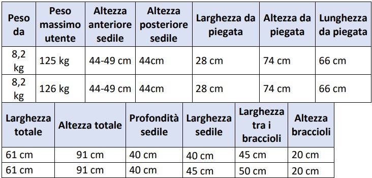 mlrwb35d2ib3-carrozzina-autospinta-icon35-bx-mediland-dimensioni.jpg