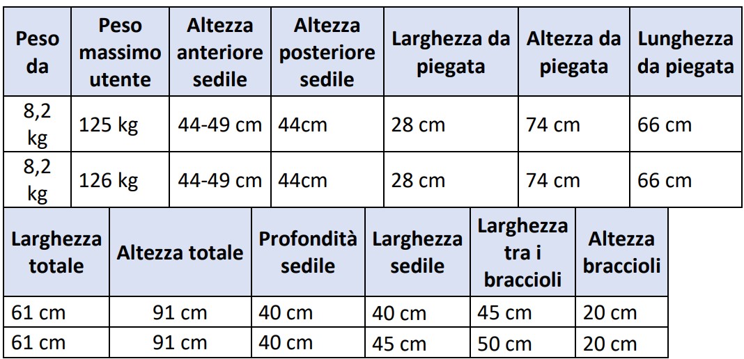 mlrwb35d2l0b0-carrozzina-icon35-mediland-dimensioni.jpg