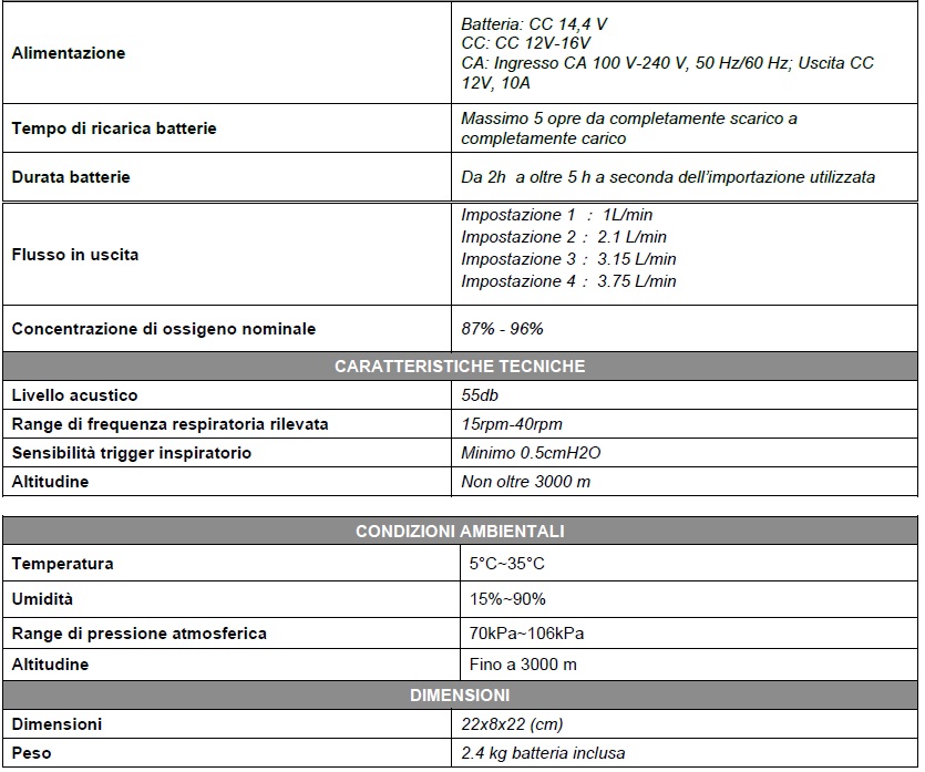 mrltk481-concentratore-ossigeno-moretti-portatile-caratteristiche.jpg