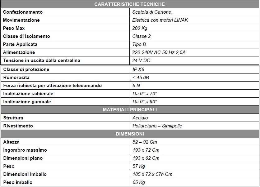 mrmi310blu-lettino-visita-elettrico-moretti-2.jpg