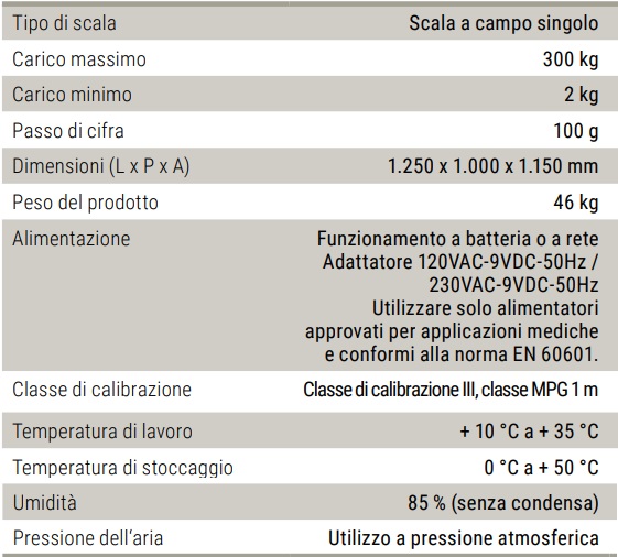 se6708.01.502-bilancia-per-carrozzina-soehnle-caratteristiche.jpg