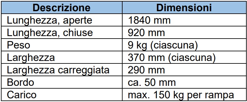 vn692-coppia-rampe-vermeiren-dimensioni.jpg