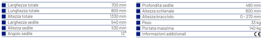 vnalesia-c37-sedia-geriatrica-vermeiren-dimensioni.jpg