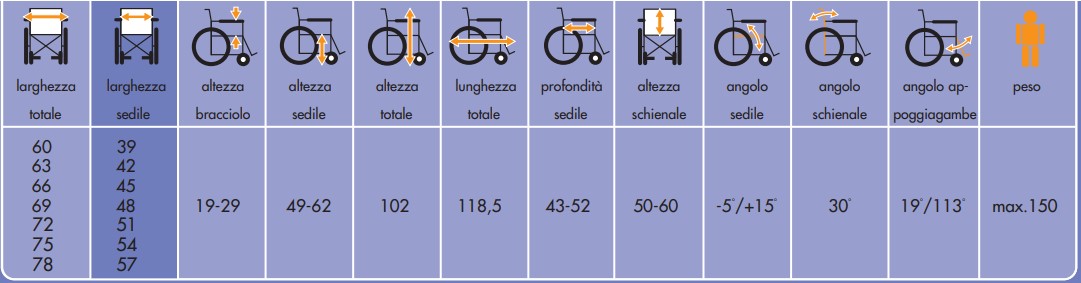 vnez1-c55-24-39cm-seggiolone-polifunzionale-vermeiren-dimensioni.jpg