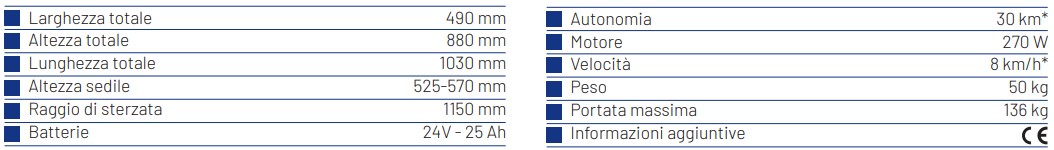 vnone+-scooter-anziani-vermeiren-caratteristiche.jpg